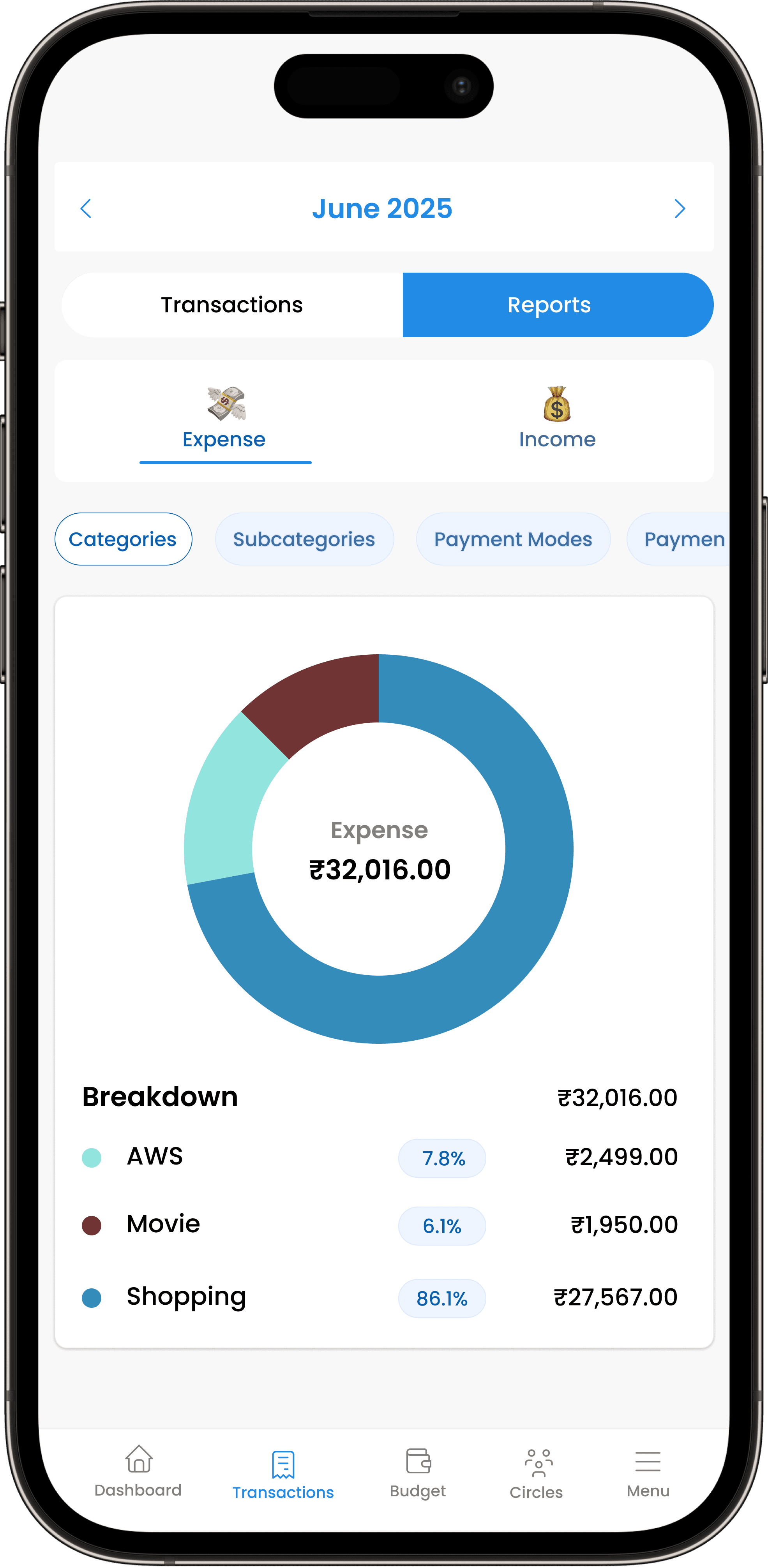 nexpenz report filters